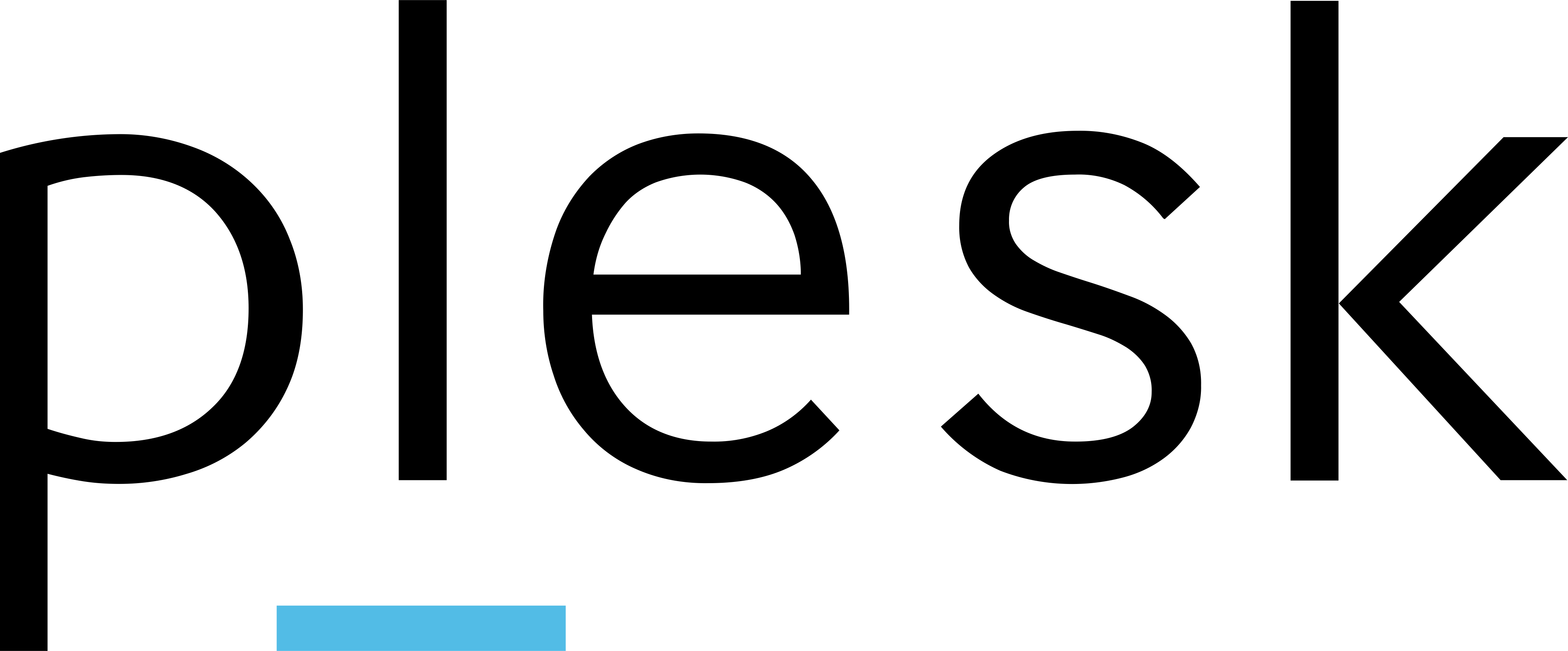 Plesk Reseller Hosting